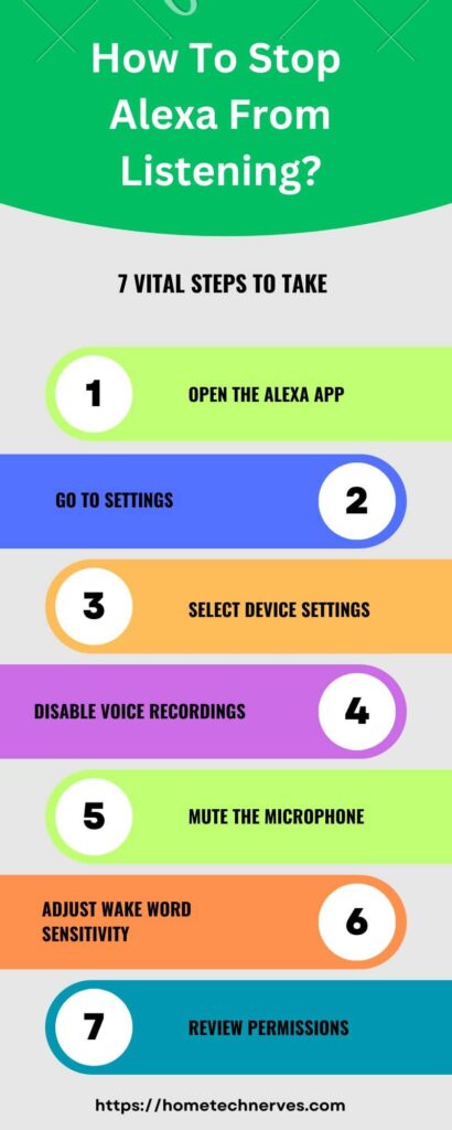 How to Stop Alexa From Listening 7 Steps