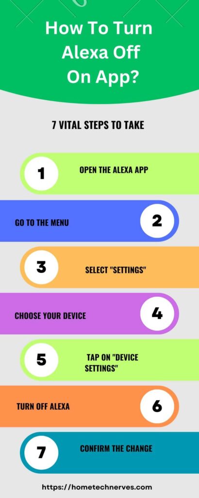 How to Turn Alexa Off on App 7 Steps