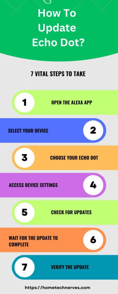 How to Update Echo Dot 7 steps