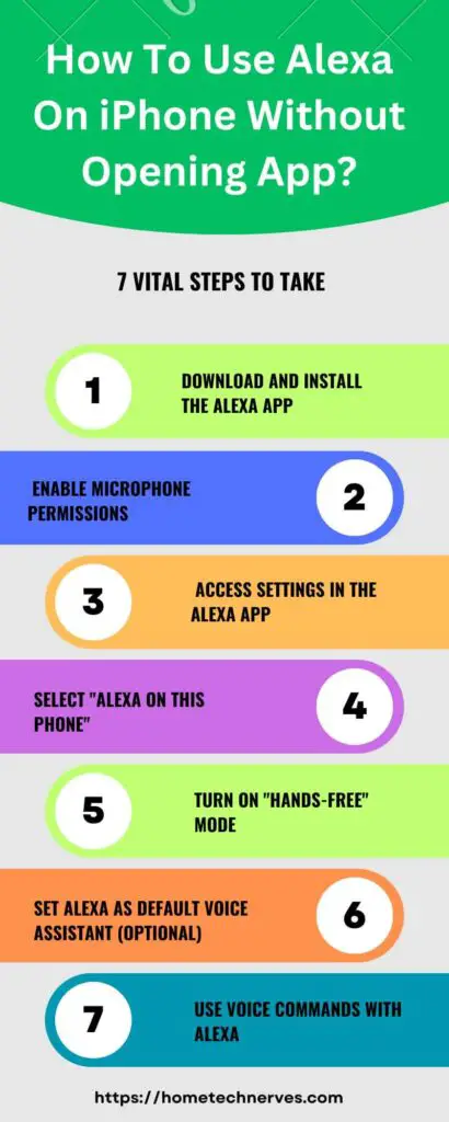 How to Use Alexa on iphone Without Opening App7 steps