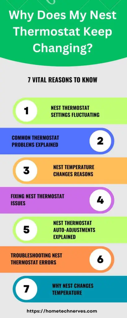 Why Does My Nest Thermostat Keep Changing 7 Reasons