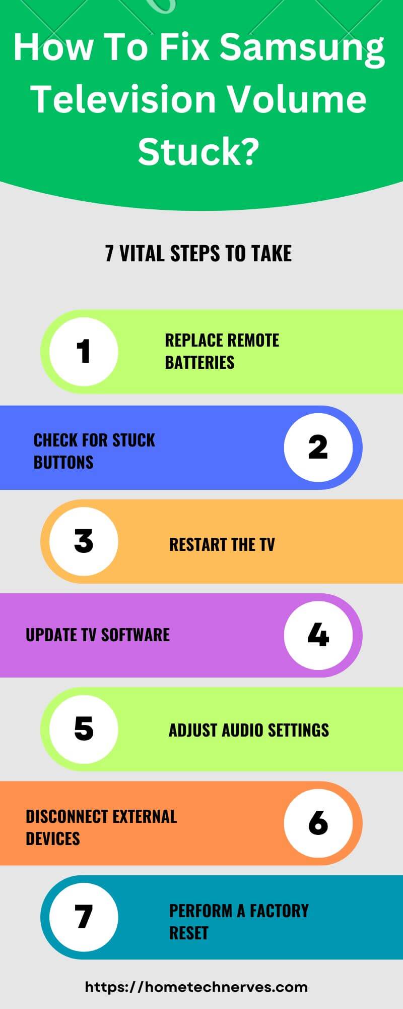 7 Causes & Fixes Of Samsung Television Volume Stuck