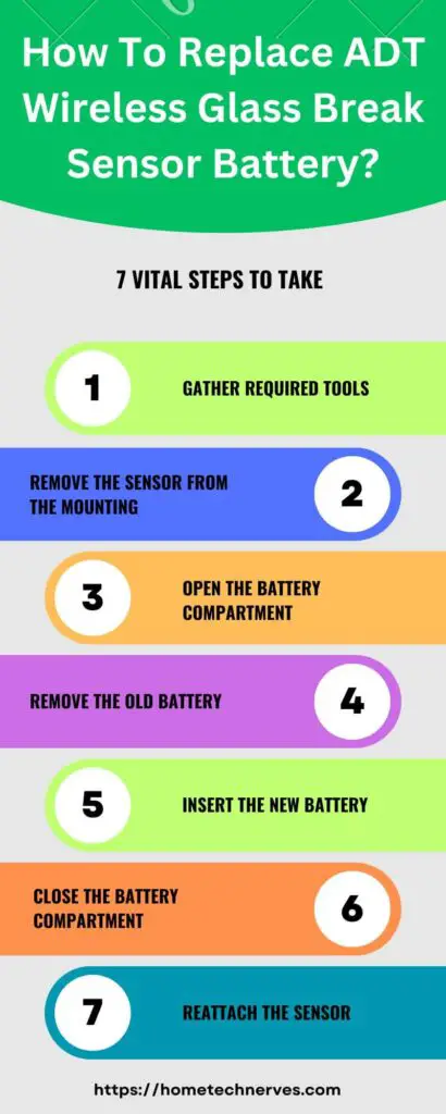 How To Replace ADT Wireless Glass Break Sensor Battery