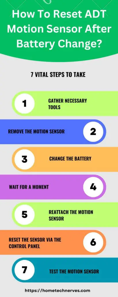 How To Reset ADT Motion Sensor After Battery Change