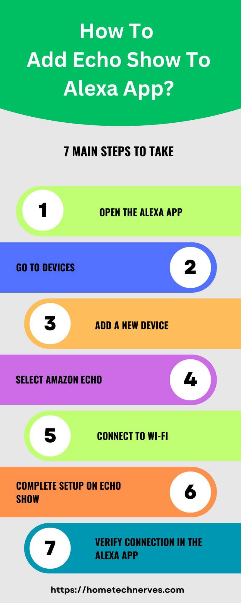 How to Add Echo Show to Alexa App 7 Steps