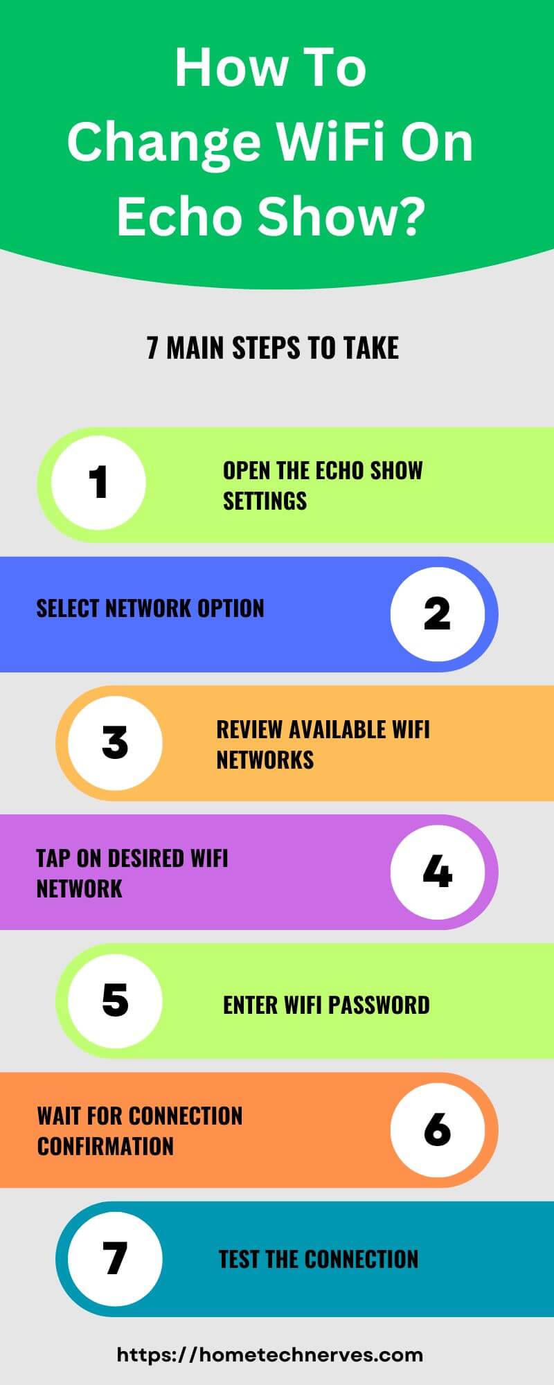 How to Change WiFi on Echo Show 7 Steps