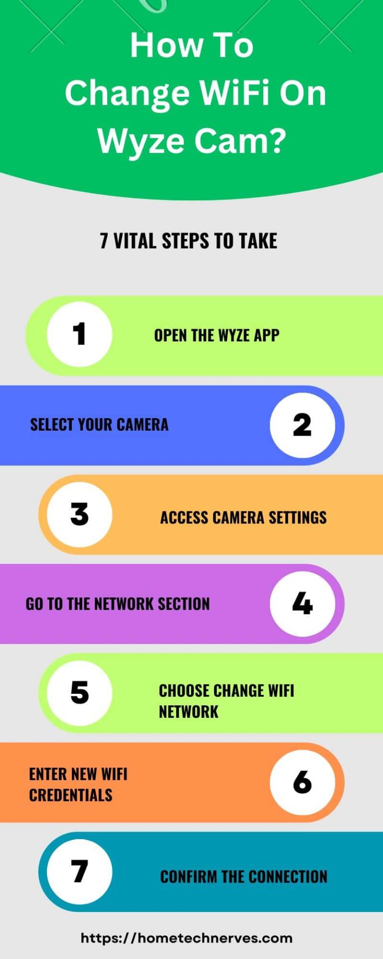 How To Change WiFi On Wyze Cam 7 Easy Steps For Success