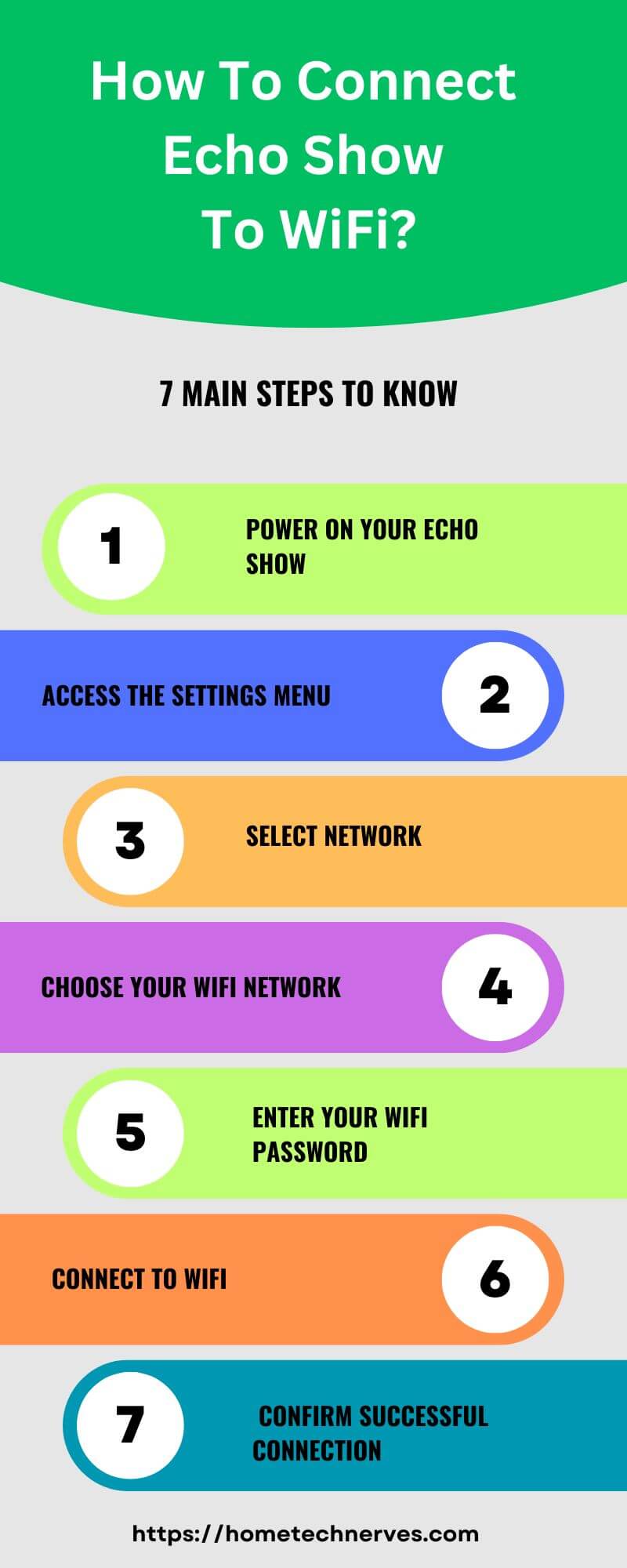 How to Connect Echo Show to WiFi 7 Steps