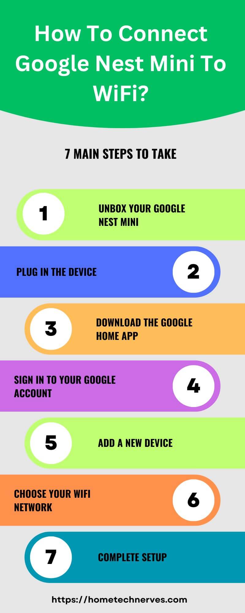 How to Connect Google Nest Mini to WiFi 7 Steps