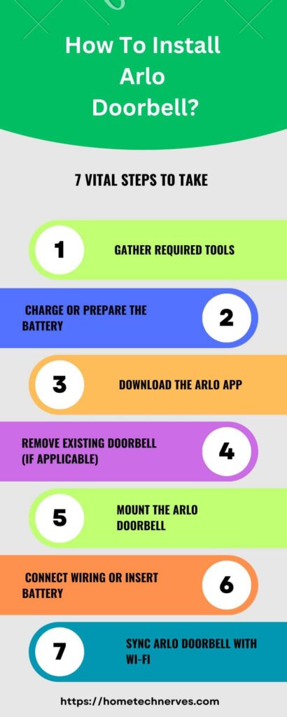 How to Install Arlo Doorbell 7 steps