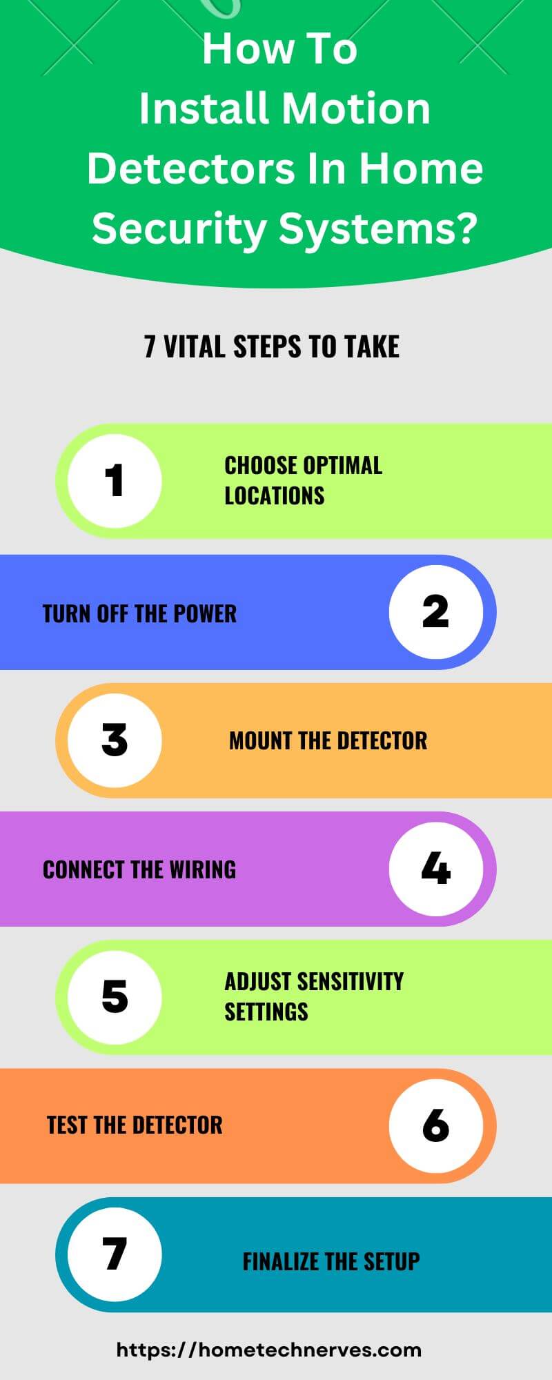 How to Install Motion Detectors