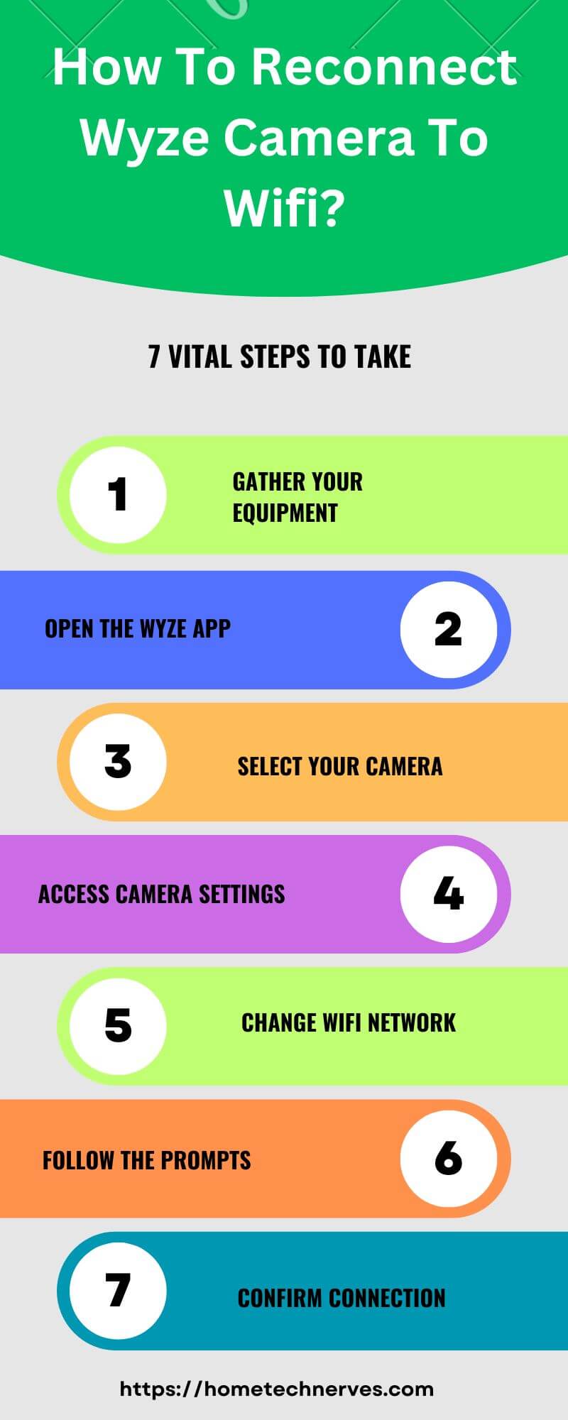 How to Reconnect Wyze Camera to Wifi 7 Steps