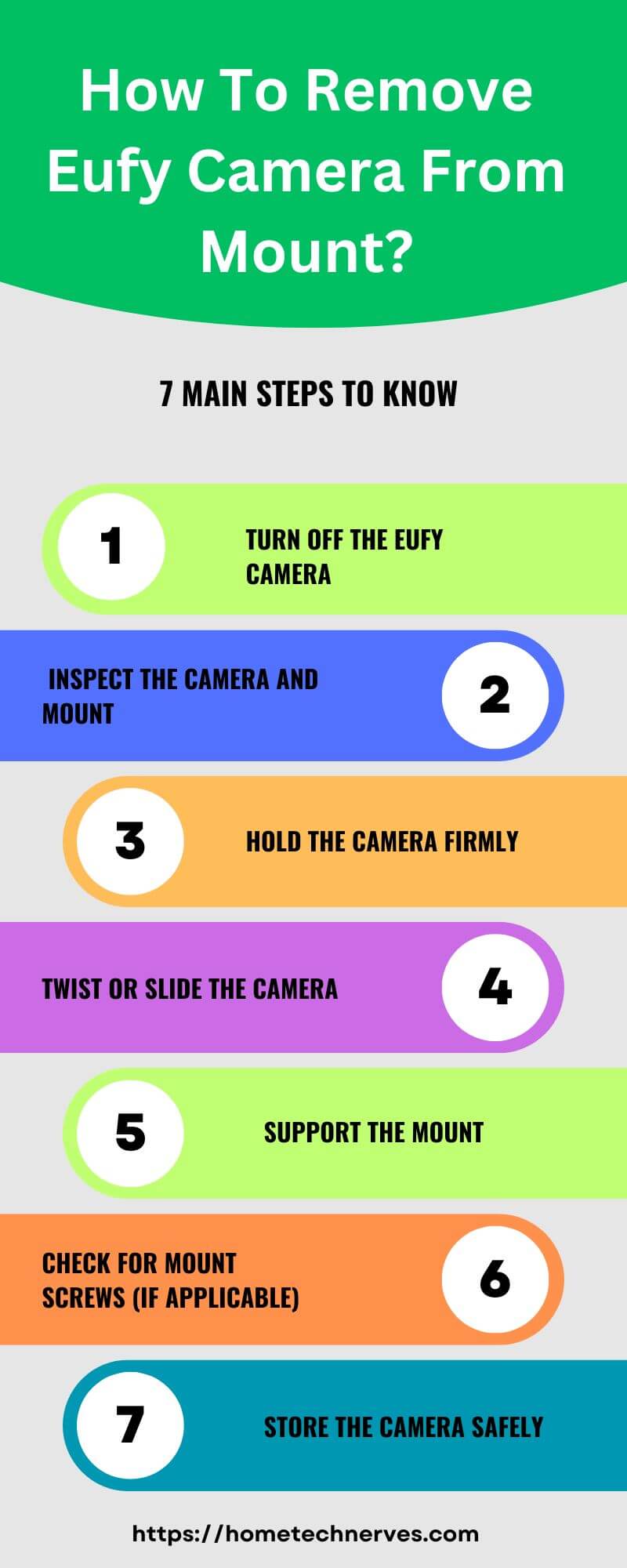 How to Remove Eufy Camera From Mount 7 steps