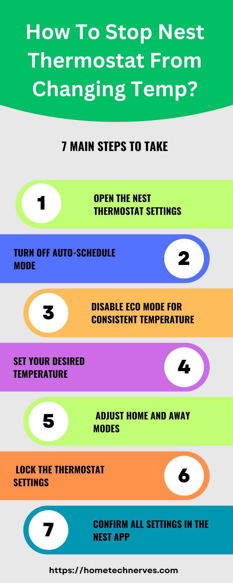 How to Stop Nest Thermostat from Changing Tempi 7 Steps