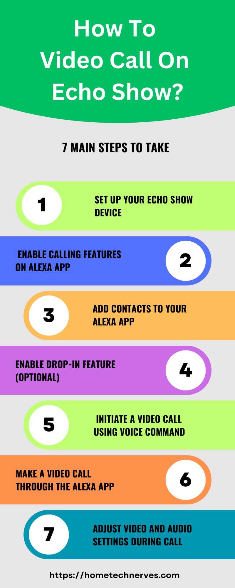 How to Video Call on Echo Show 7 Steps