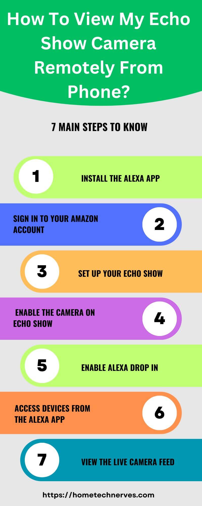 How to View My Echo Show Camera Remotely from phone 7 Steps