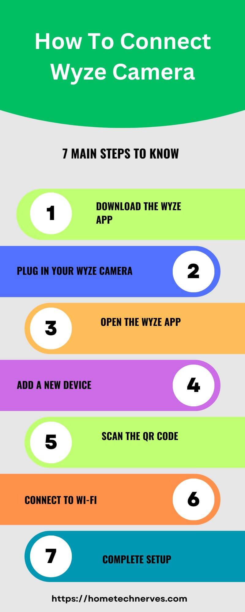 how to connect wyze camera 7 steps