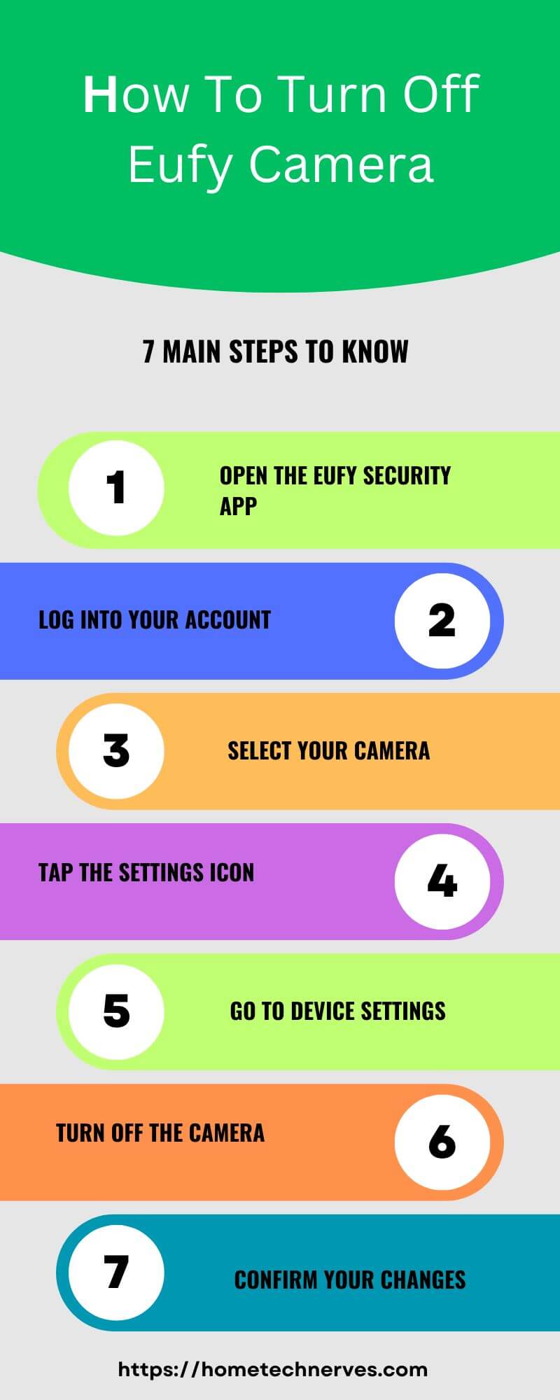 how to turn off eufy camera 7 Steps 1