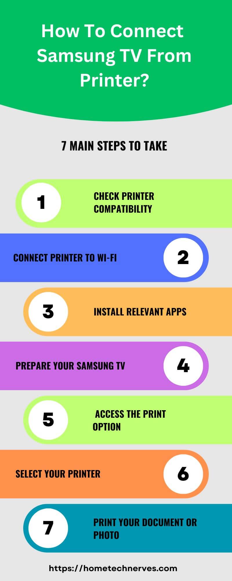 How to Connect Samsung TV from Printer 7 Steps