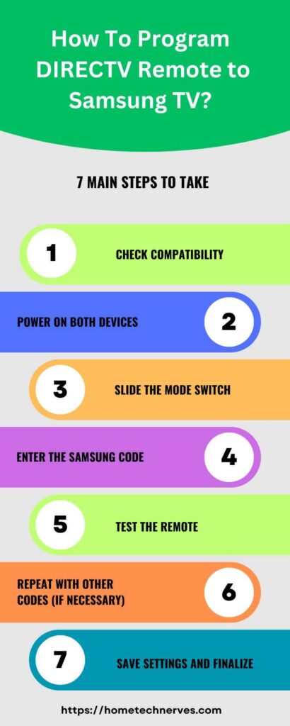 How To Program DIRECTV Remote To Samsung TV - 7 Steps! - How To Program A Directv Remote To A Samsung Tv