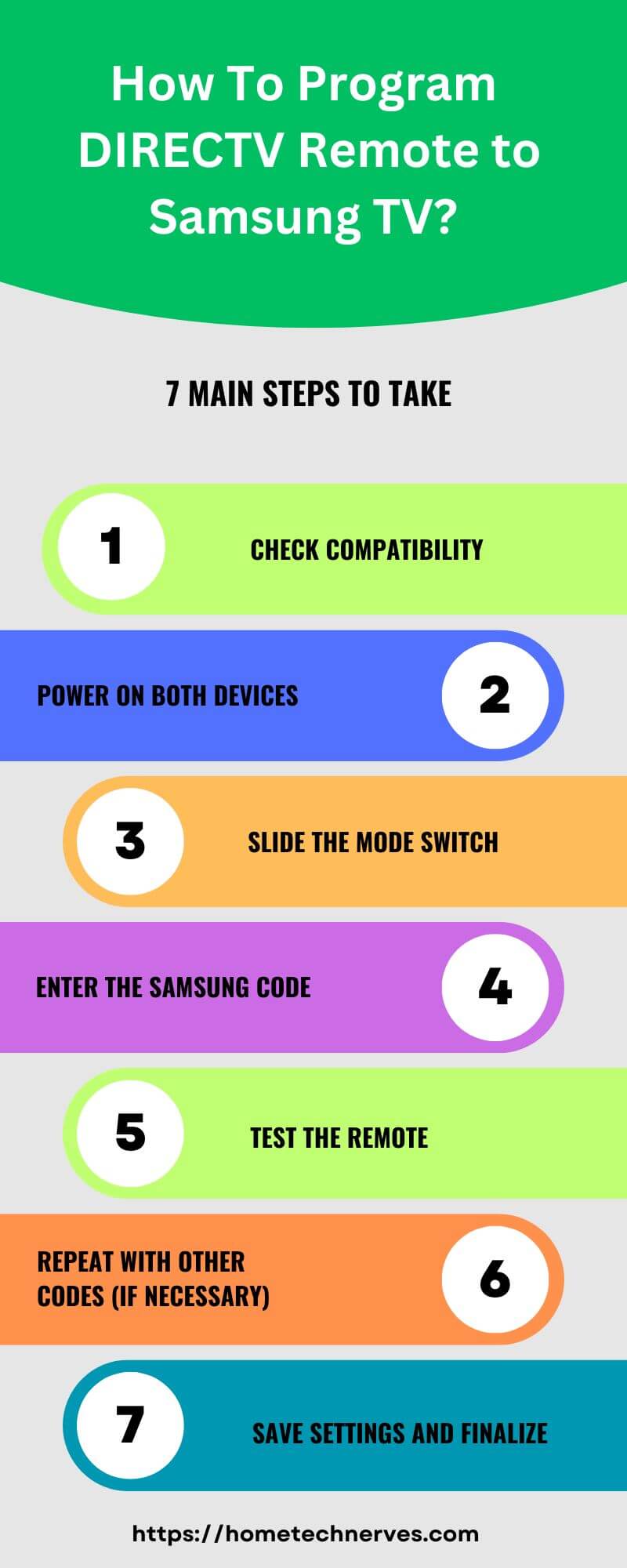 How to Program DIRECTV Remote to Samsung TV 7 Steps 1