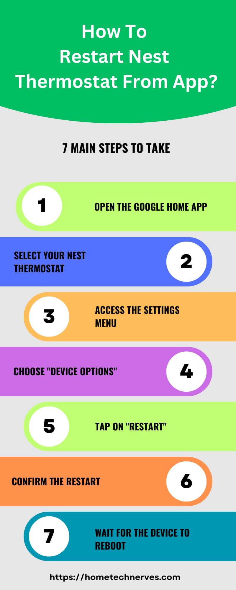 How to Restart Nest Thermostat from App 7 Steps