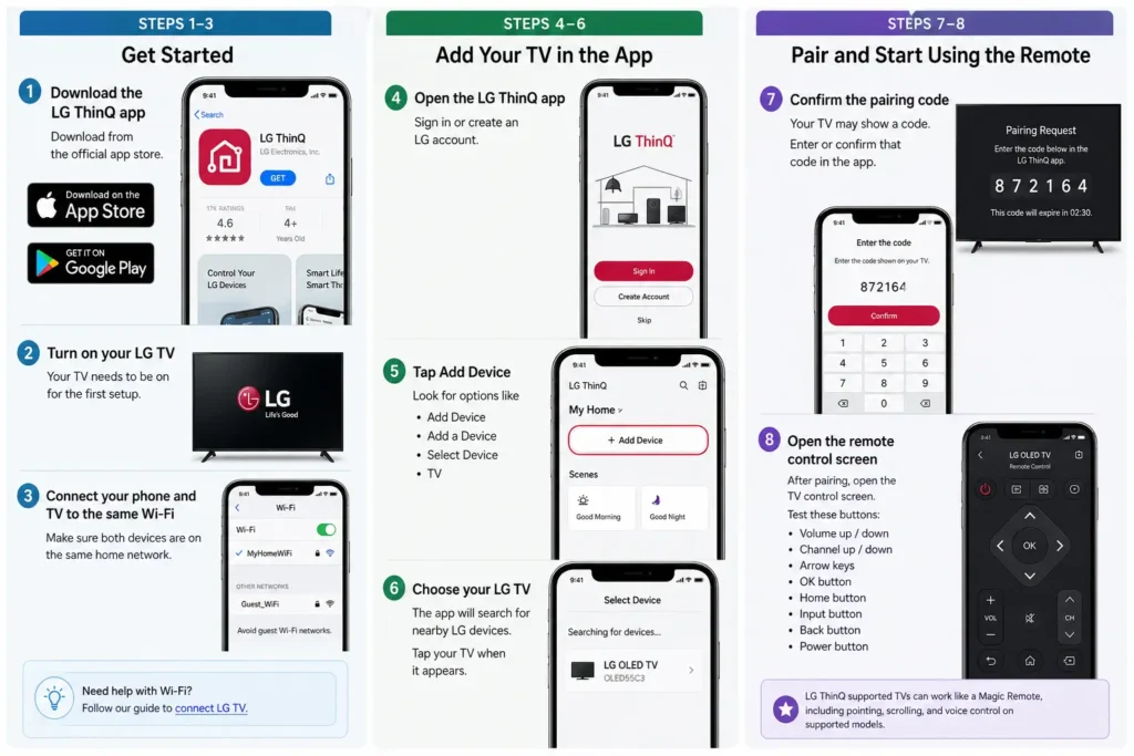 LG ThinQ app setup: download, pair TV, and use remote screen