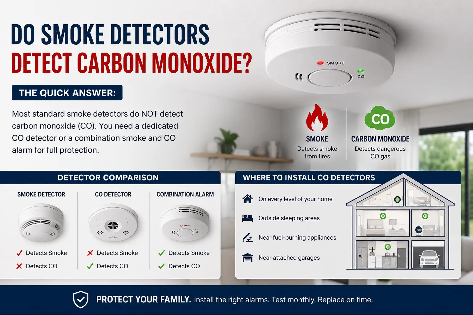 Do smoke detectors detect carbon monoxide infographic with smoke and CO alarm comparison