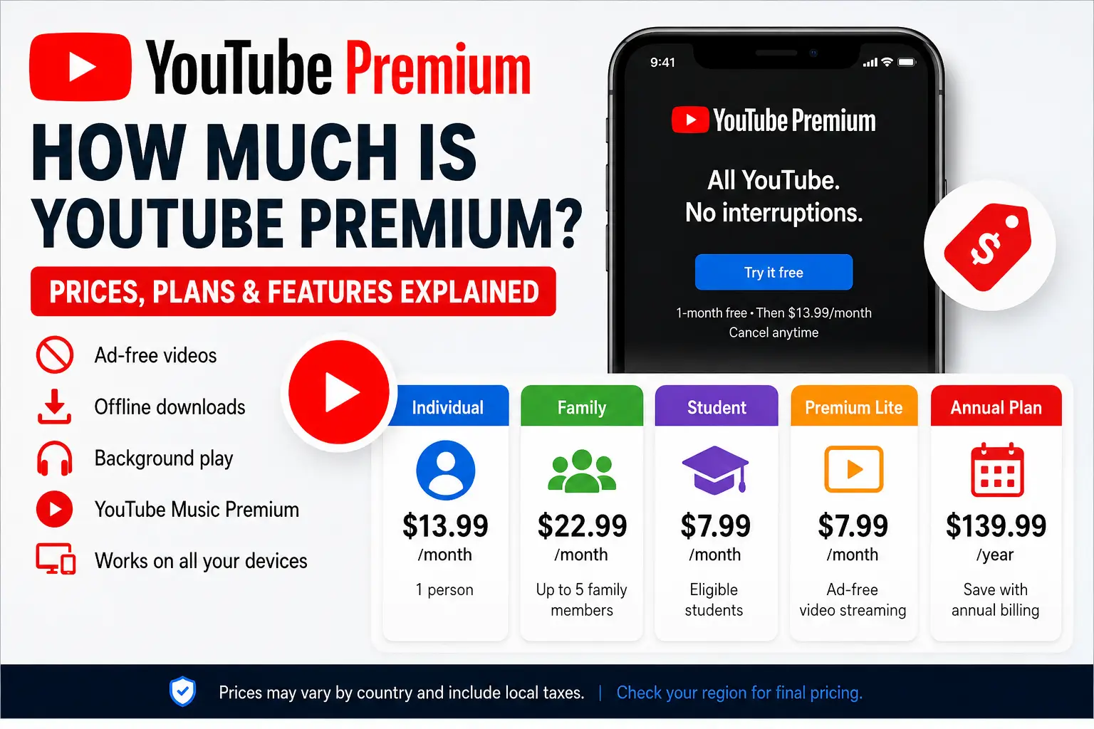 How much is YouTube Premium pricing plans on smartphone smart TV and laptop