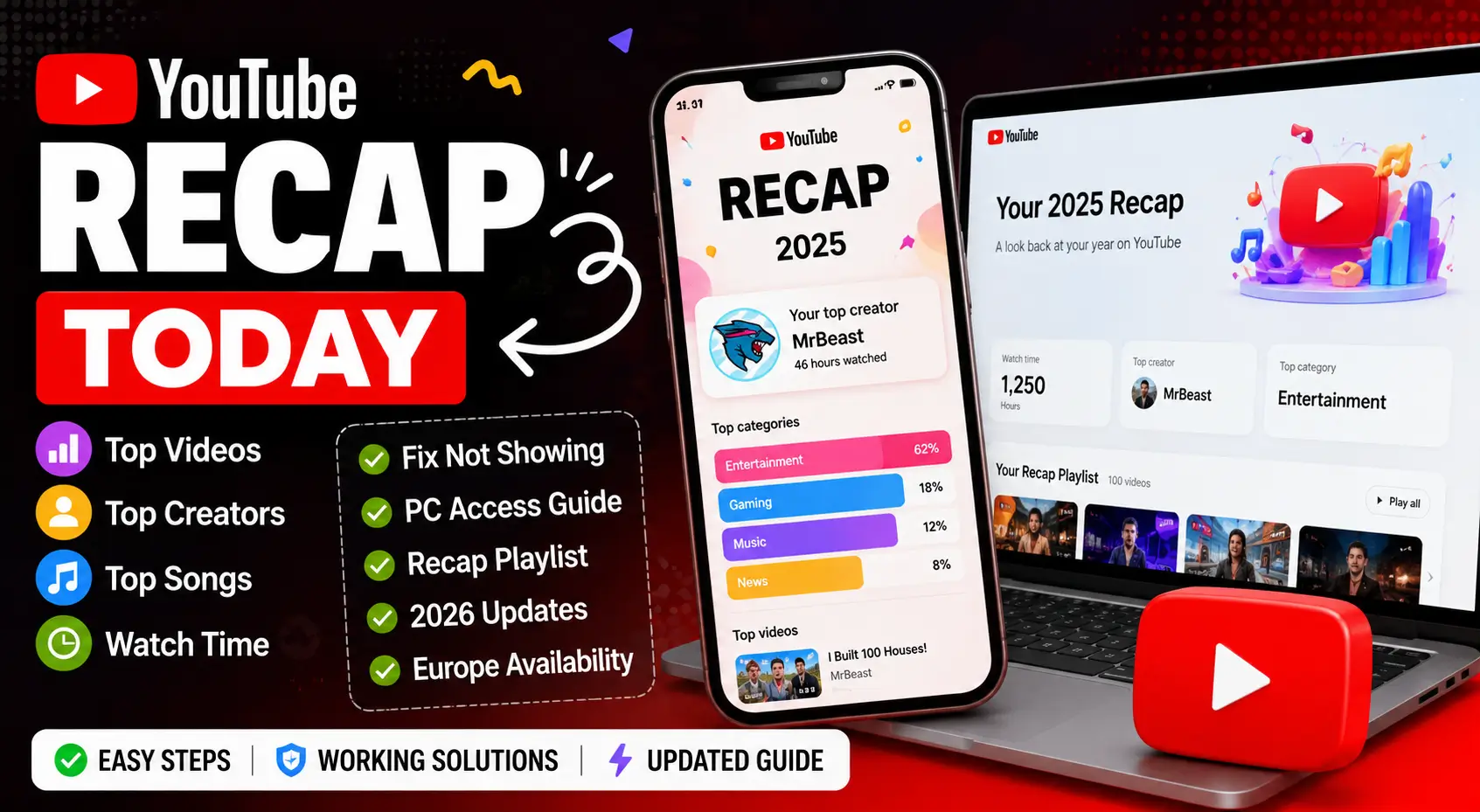 YouTube Recap 2026 playlist and watch history summary on mobile and PC